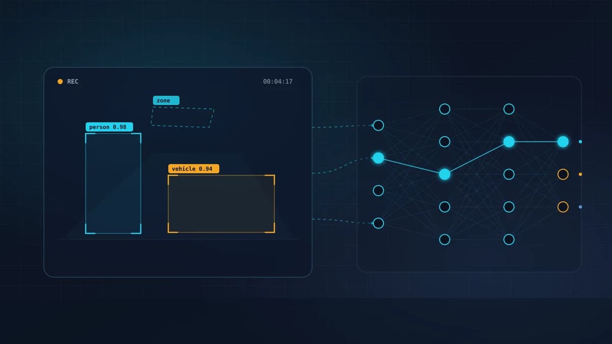 Custom AI Model Training