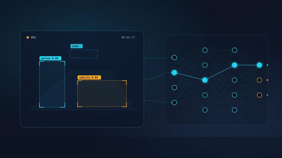 Custom AI Model Training